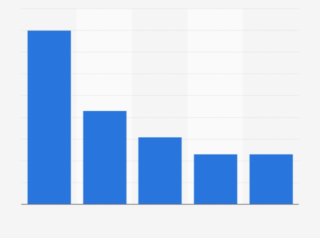 matures pix graphic matures blank statistics health risks type teaser perceived