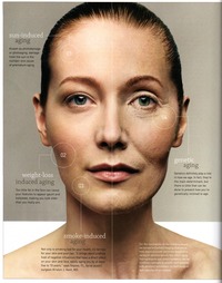mature face pics half ageing face sun