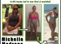 moms bikini pics transformation tuesday michelle live fit boot camp cardio queen turned bikini lean